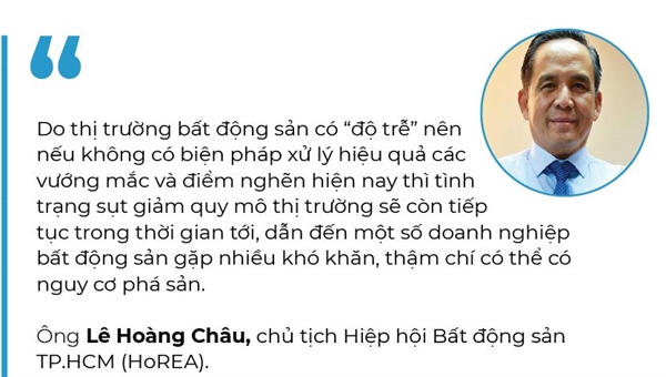 Ong Le Hoang Chau: Thi truong bat dong san TP.HCM van nam trong chu ky phuc hoi va tang truong