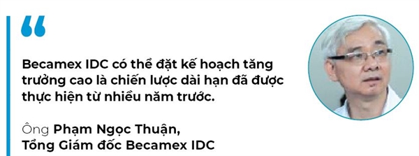 Becamex  doc von cho bat dong san