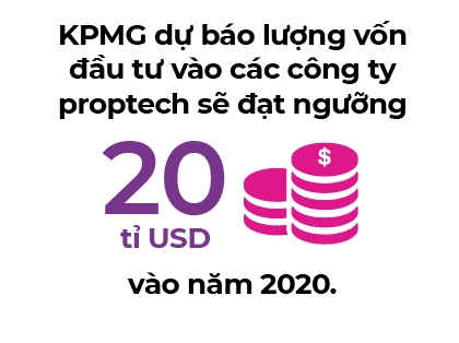 Proptech: Cuoc cach mang moi cua bat dong san