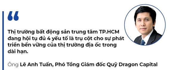 Cac du an ngan ti am tham tro lai