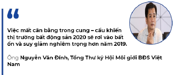 Thi truong bat dong san 2020: Dat nen sut giam, bat dong san du lich tram lang?