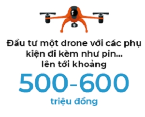 Nong dan lai Drone