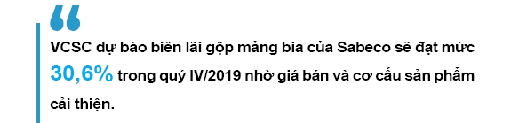 Doanh nghiep Viet kinh doanh ra sao sau khi ve tay nguoi Thai?