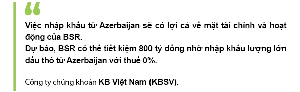 Loc Hoa dau Binh Son tiet kiem duoc 800 ty dong nho thue 0%?