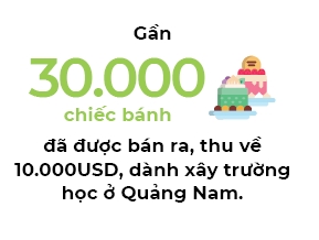 Nguoi Viet bon phuong (so 662)