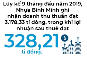 Nhua  Binh Minh  mang dau  an nguoi Thai