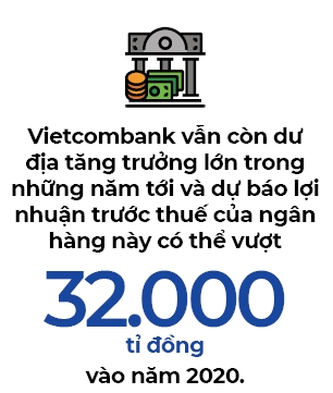Hoa Vuong Vietcombank loi ca doi duong