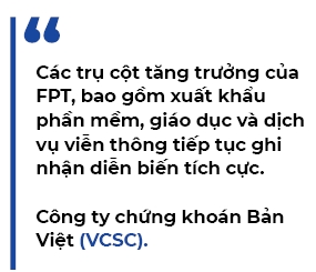 FPT can dich loi nhuan 2019, co phieu FPT co hap dan?