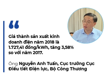 Cong khai gia thanh dien cua EVN: Hon 1.727 dong/kWh, lai 698 ty dong nam 2018