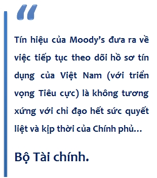 Bo Tai chinh: Moody’s ha trien vong tin nhiem Viet Nam la khong xac dang