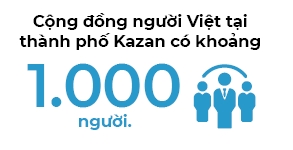 Nguoi Viet bon phuong (so 663)