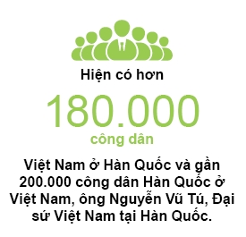 Nguoi Viet bon phuong (so 661)