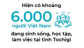 Nguoi Viet bon phuong (So 664)