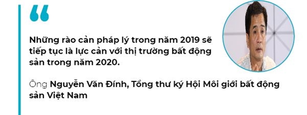 Loat thach thuc cua thi truong bat dong san nam 2020