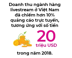 Okiva: San livestream cua Viet Nam