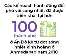 Thanh pho chau A ung pho song nhiet