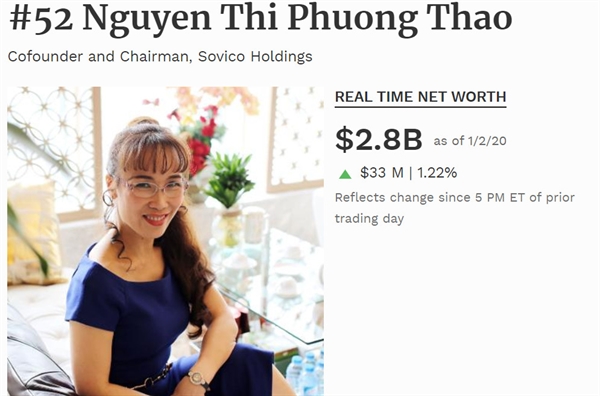 Billionaire Nguyen Thi Phuong Thao. — Screenshot from Forbes website