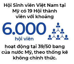 Nguoi Viet bon phuong (so 665)