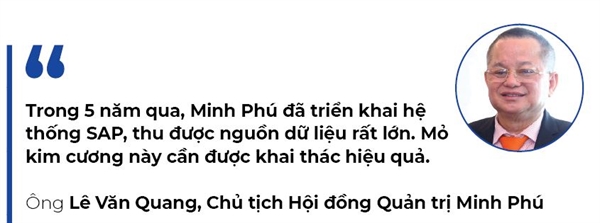 Minh Phu ap dung cong nghe mo rong thi truong