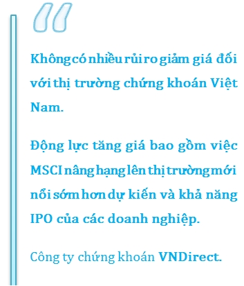 Thoi diem kho khan nhat cua thi truong chung khoan da qua?