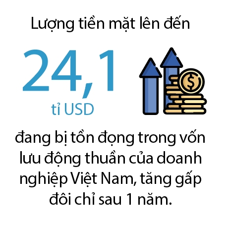 Chuc ti USD “nam kho”