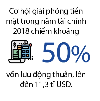 Chuc ti USD “nam kho”