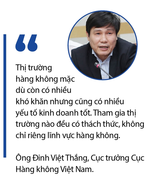 Thi truong hang khong Viet Nam: 