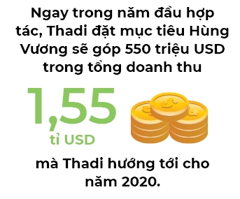 Thadi bat tay voi Hung Vuong