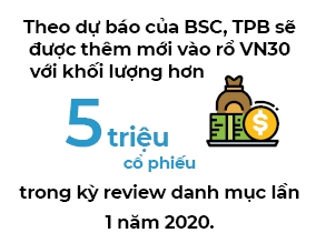 Co phieu TPB se duoc them vao ro chi so VN30?