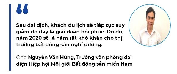 Khach san vang khach, nhieu doanh nghiep dung truoc nguy co pha san