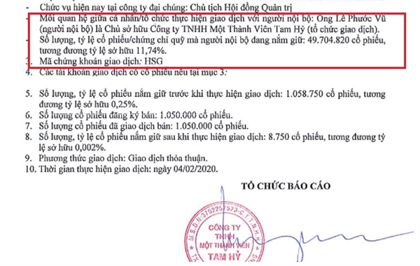 Công ty thuộc sở hữu của Chủ tịch Lê Phước Vũ vừa bán thành công hơn 1 triệu cổ phiếu HSG. Nguồn: HSG.