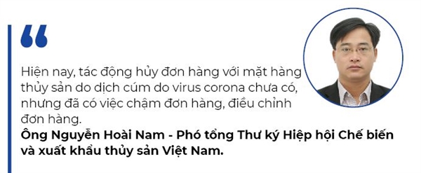 Dich viem phoi cap do virus corona gay kho khan nhung cung mang lai co hoi cho nong - lam - thuy san Viet Nam