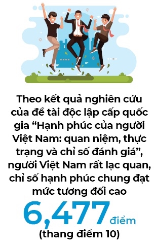 Giam doc Hanh phuc