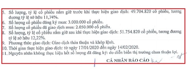 Kết quả giao dịch cổ phiếu nội bộ của chủ tịch Lê Phước Vũ. Nguồn: HSG. 