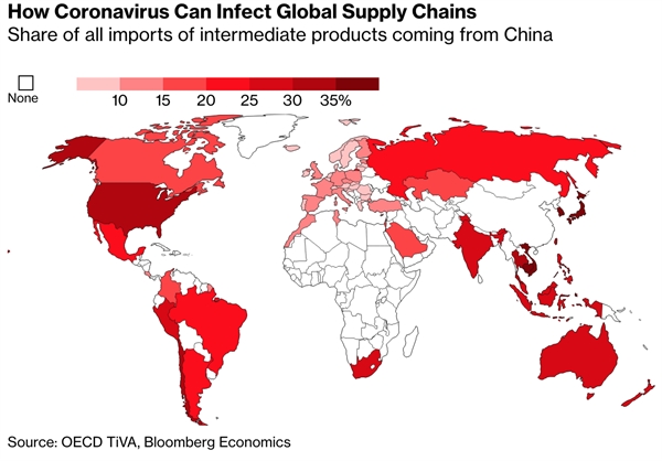 Virus corona tác động đến chuỗi cung ứng toàn cầu như thế nào. Nguồn: Bloomberg