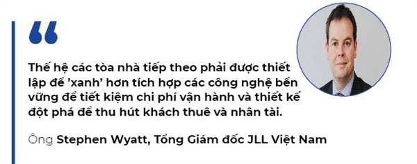 5 xu huong thi truong bat dong san Viet Nam nam 2020