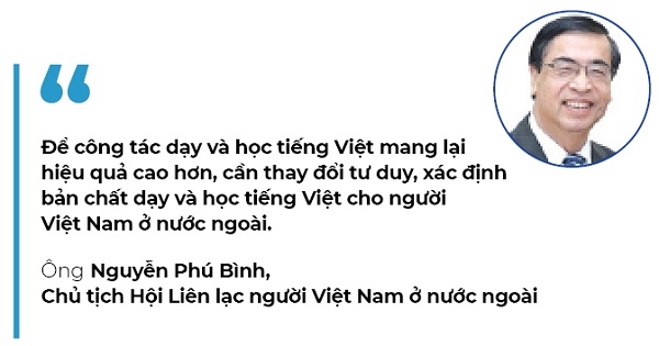 Gia dinh la nen tang hoc Tieng Viet