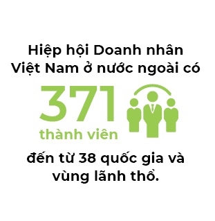 Nguoi Viet bon phuong (So 670)