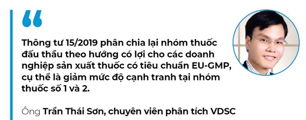 “Thuốc tăng trưởng” của Imexpharm