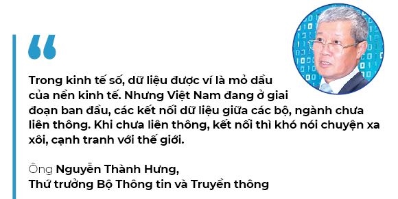 Hoang hon Petrodollar, binh minh Datadollar