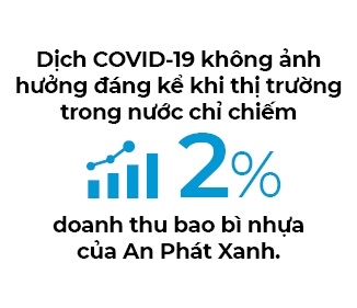 An Phat Xanh, loi don, loi kep
