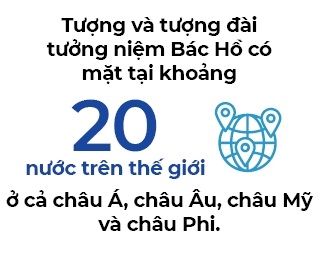 Nguoi Viet bon phuong (so 672)