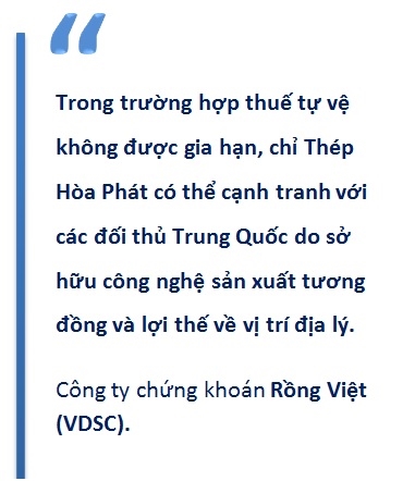 VDSC: Chi Hoa Phat co the canh tranh voi cac doi thu Trung Quoc