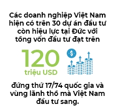 Nguoi Viet bon phuong (so 673)
