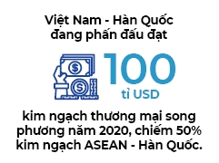 Nguoi Viet bon phuong (so 673)