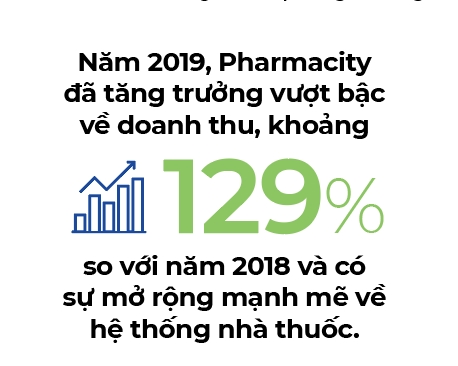 Pharmacity + DHLP: Hanh quan ve moc 1.000