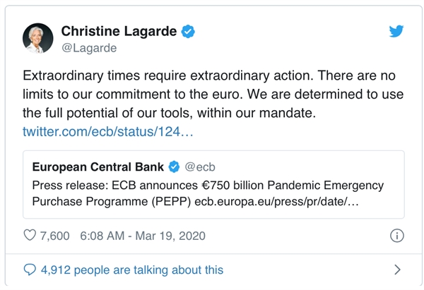 Dòng tweet của bà Christine Lagarde, Chủ tịch NHTW châu Âu