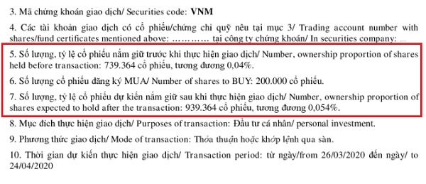 Ông Trần Minh Văn đăng ký mua vào 200.000 cổ phiếu VNM. Ảnh: VNM. 