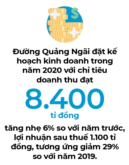 Duong Quang Ngai: Thach thuc kep “Corona+ Atiga”