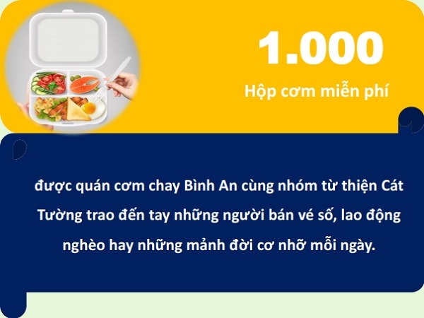 [Infographic] Tinh nguoi day lui COVID-19